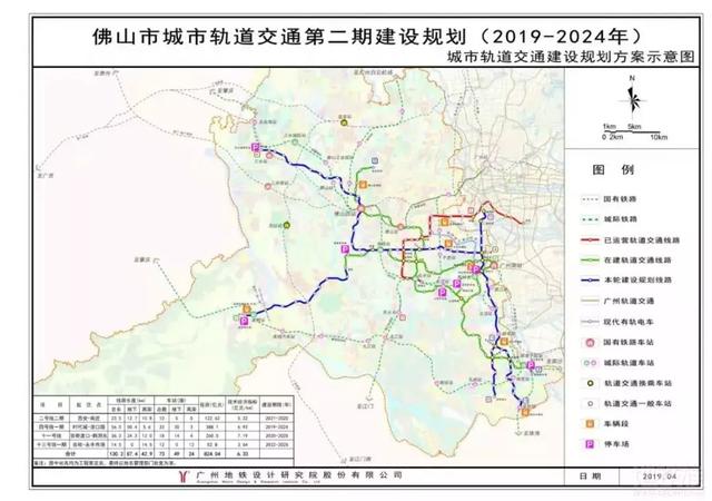 佛山地铁6号线为何叫停-第1张-交通-答答问