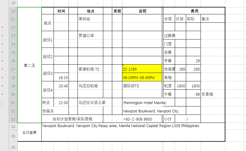 自助游如何做好旅游攻略？-第5张-旅游-答答问