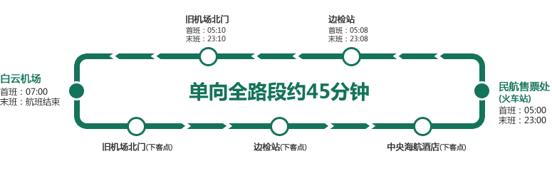 广州火车站有到广州白云国际机场的地铁吗怎么坐-第1张-交通-答答问