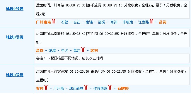 在广州南下车 坐地铁怎样到3号线石牌桥-第1张-交通-答答问