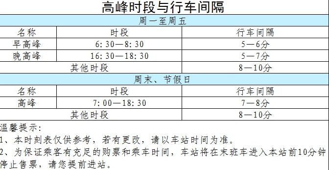天津地铁3号线几分钟一趟-第1张-交通-答答问