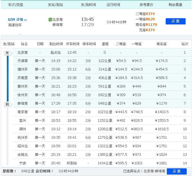 高铁59次1点45分,到蚌埠时间-第1张-交通-答答问