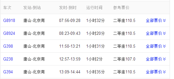 唐山西站高铁有几点到北京的车-第1张-交通-答答问