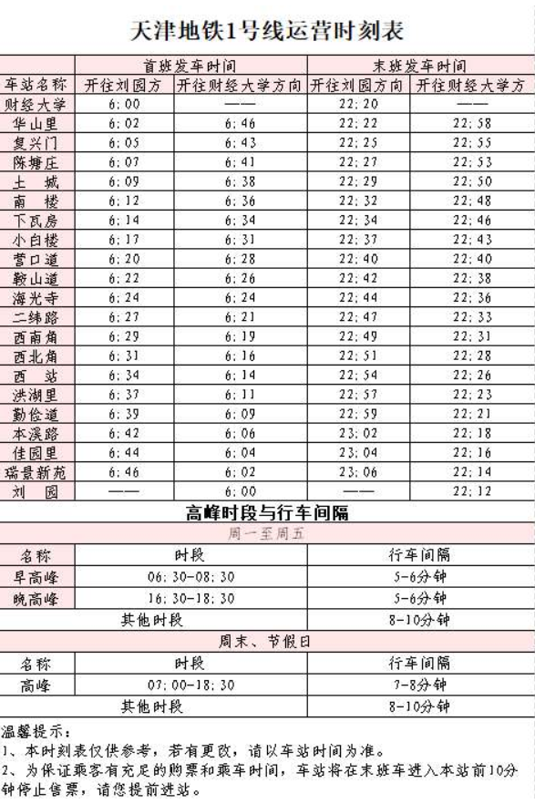 天津地铁早上几点开-第1张-交通-答答问