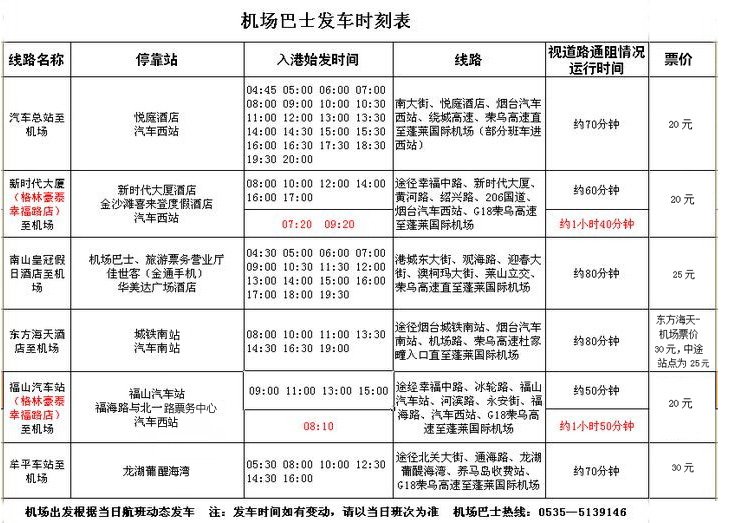 烟台机场巴士3号线，从皇冠假日酒店上车，到蓬莱国际机场要多长时间-第1张-交通-答答问