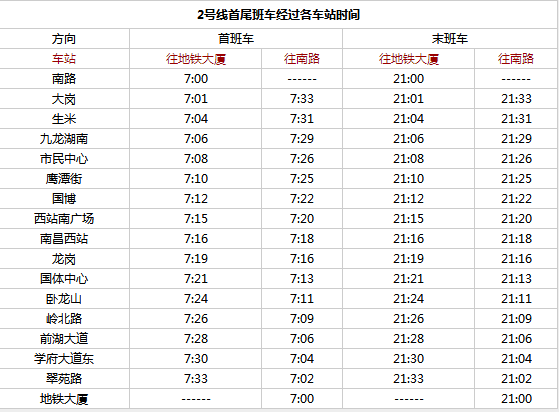 请问从瑶湖站坐一号线地铁坐到哪里下可以换二号线到南昌火车站-第1张-交通-答答问