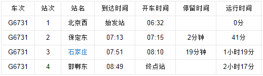 北京西至邯郸东 高铁时刻表-第1张-交通-答答问