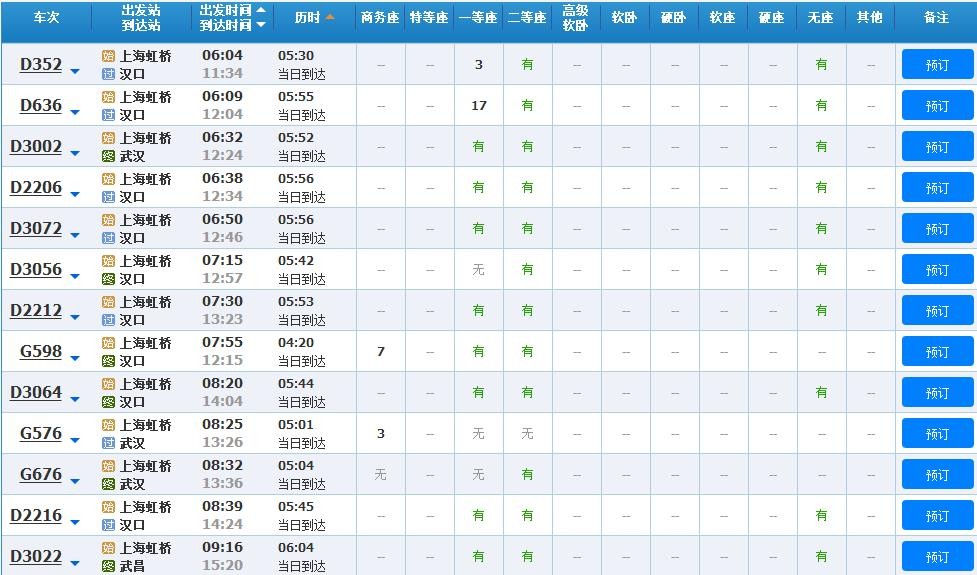 上海南站高铁至武昌多少-第1张-交通-答答问