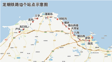 龙烟铁路的项目规划-第1张-交通-答答问