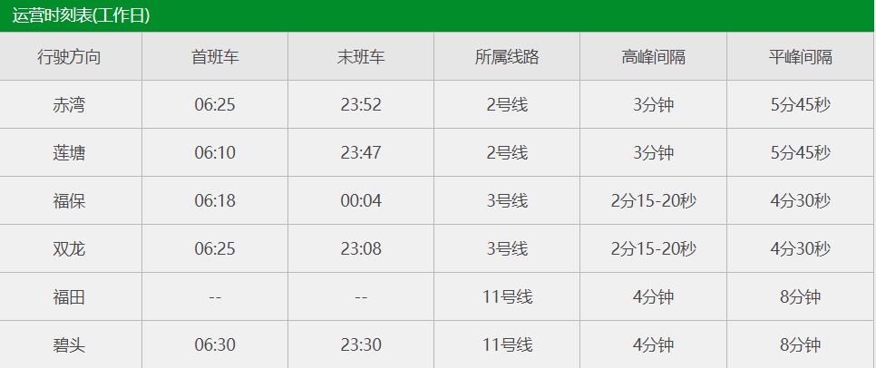 深圳地铁11号线运营时间-第1张-交通-答答问