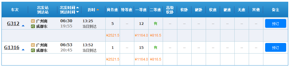 广州到成都高铁几个小时到-第1张-交通-答答问