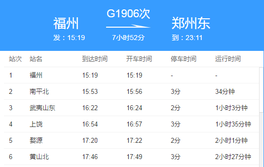 g1906高铁途经站点-第1张-交通-答答问