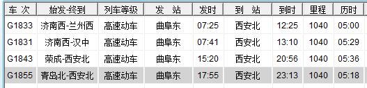 曲阜高铁到西安北多少公里-第1张-交通-答答问