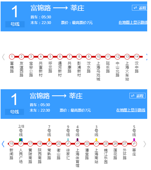 上海地铁1号线附近的公园有哪些-第1张-交通-答答问