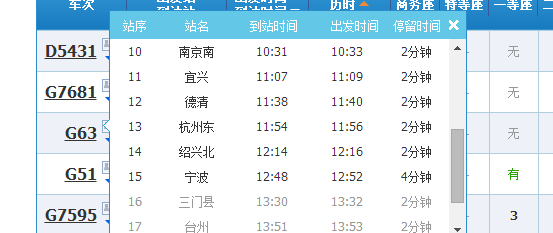 南京到宁波滴高铁中间有哪些站-第1张-交通-答答问