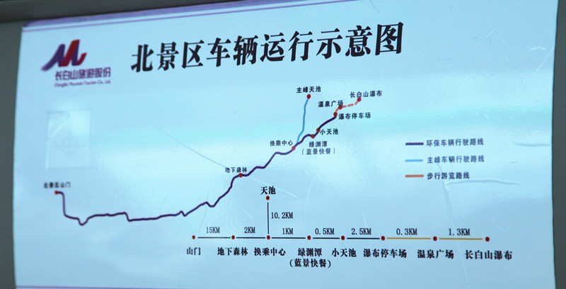 求长白山北坡旅游路线图，要去过的朋友，网上看了很多都不详细-第1张-旅游-答答问