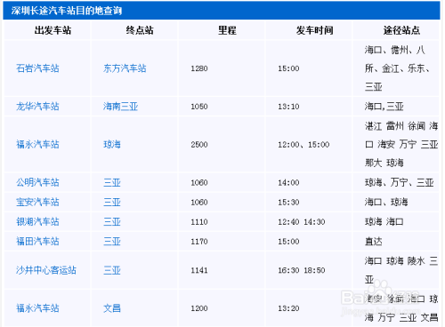 海口到深圳怎么去方便-第1张-交通-答答问