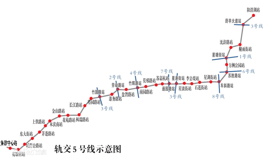 苏州五号线地铁路线图-第1张-交通-答答问