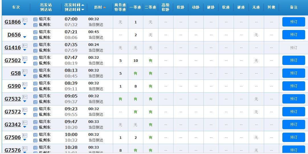 上虞到萧山有动车或高铁吗-第1张-交通-答答问