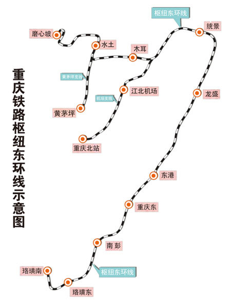 渝北区东环铁路统景站具体位置-第1张-交通-答答问