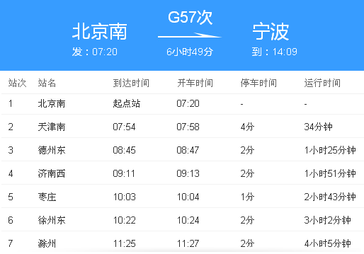 济南高铁57途经哪些站-第1张-交通-答答问