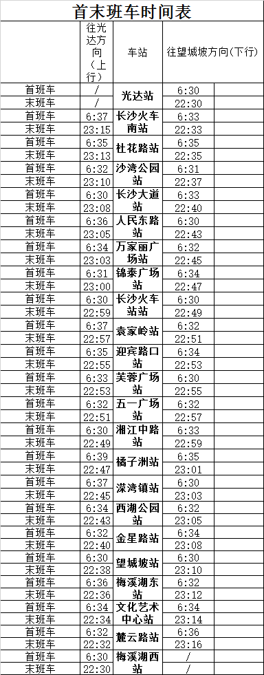长沙地铁2号线末班车最晚几点各站详细时间是什么时候-第1张-交通-答答问