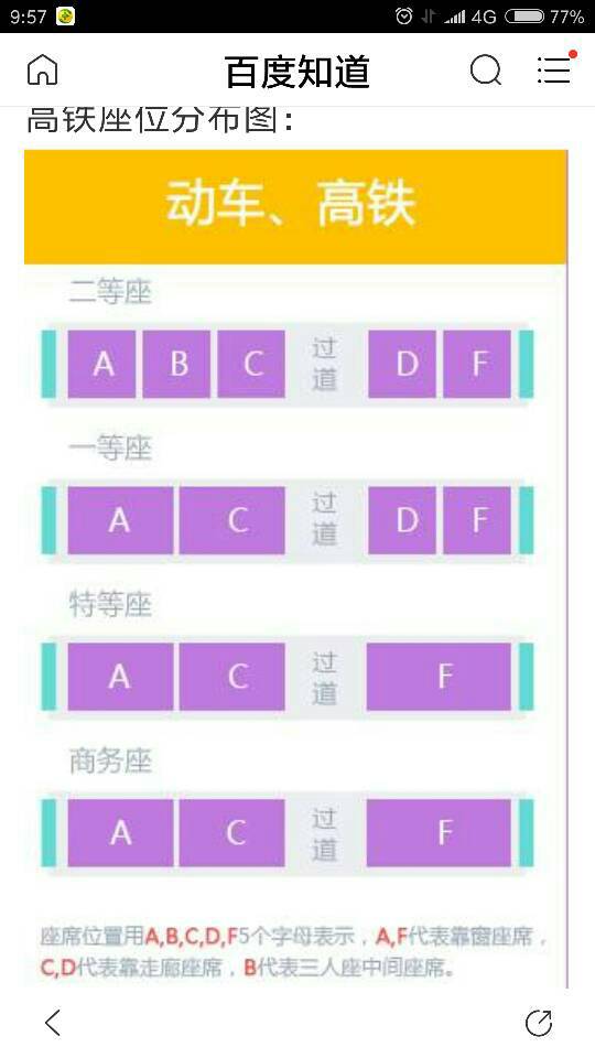 高铁时速一般是多少，高铁座位，高铁时速，高铁时刻表-第1张-交通-答答问
