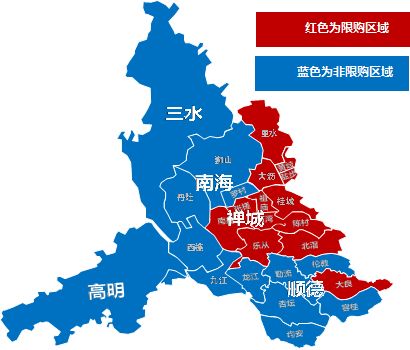 佛山2017限购区域有哪些地方-第1张-交通-答答问