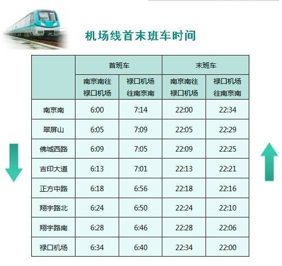 南京地铁机场线末班车时间-第1张-交通-答答问