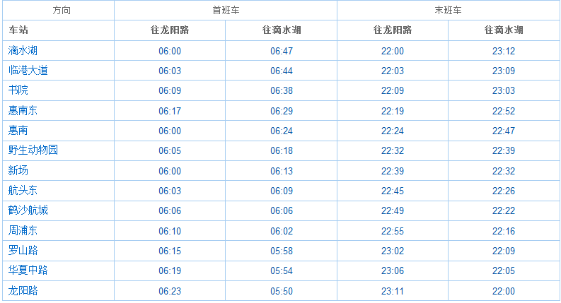 上海地铁16号线早上首班几点运行-第1张-交通-答答问