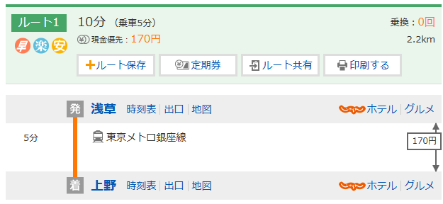 东京一日游攻略,从银座出发,想去浅草上野公园皇居等,最后晚上七点前回-第2张-旅游-答答问