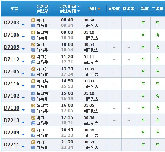 海口至海花岛动车时刻表-第1张-旅游-答答问