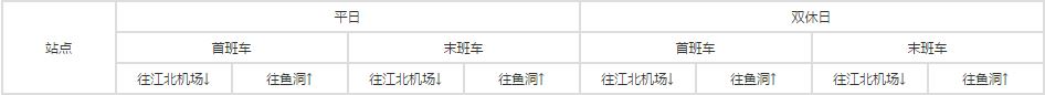 重庆轨道交通3号线四公里起点站的时间查询-第1张-交通-答答问