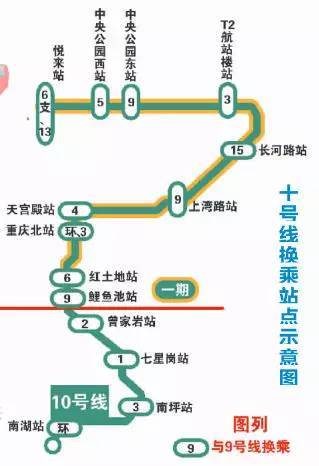 重庆轨道交通环线的介绍-第1张-交通-答答问