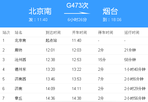 济南G473高铁发车地点是济南西站还是济南站-第1张-交通-答答问