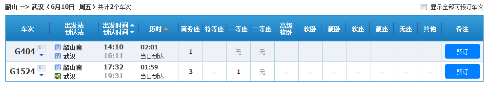 韶山到宜昌的高铁经过岳阳吗?-第3张-旅游-答答问