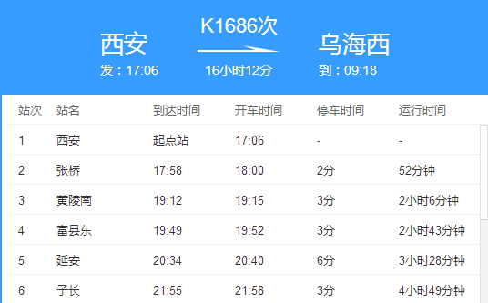 高铁1686次列车途经站点有哪些-第1张-交通-答答问