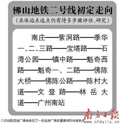 佛山地铁二号线是哪里到哪里-第1张-交通-答答问