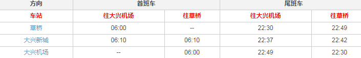 北京大兴机场到北京站地铁运营时间-第1张-交通-答答问