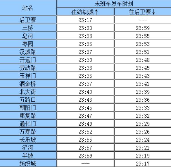 西安地铁晚最晚上开到几点-第1张-交通-答答问