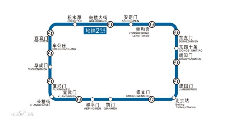 北京地铁2号线全部站点-第1张-交通-答答问