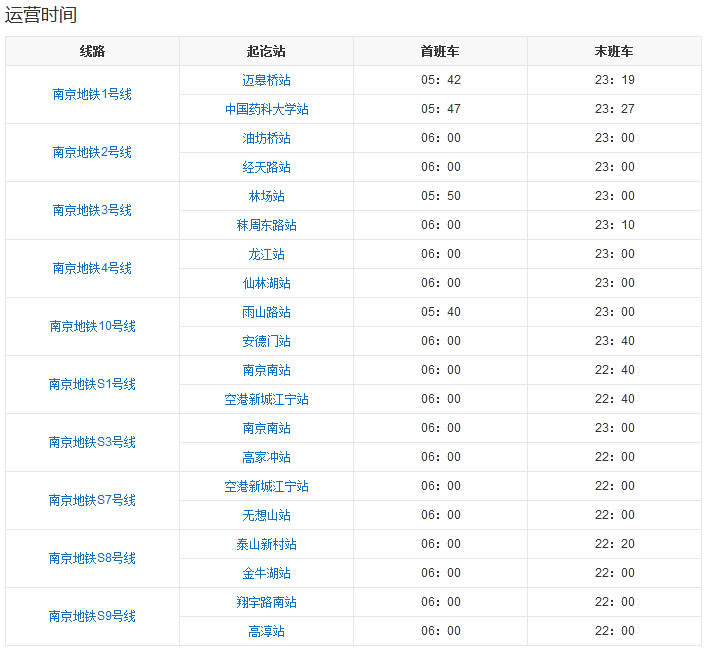南京地铁运营时间-第1张-交通-答答问