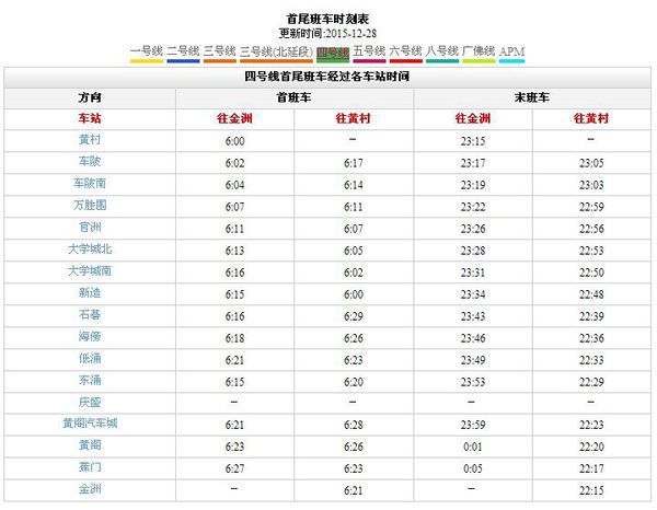 广州地铁4号线金洲站首班车到达万胜围站是多少点钟-第1张-交通-答答问