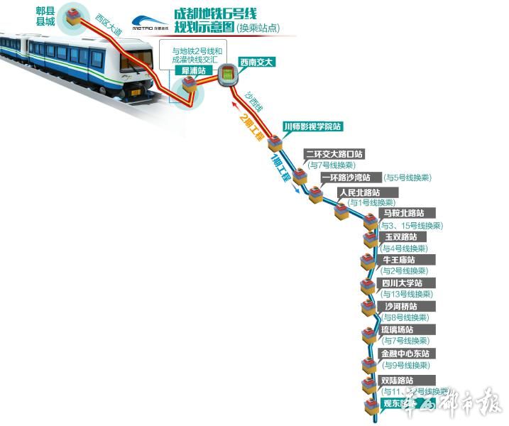 成都地铁6号线的站点设置-第1张-交通-答答问