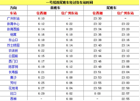 广州地铁的具体运营时间是什么-第1张-交通-答答问