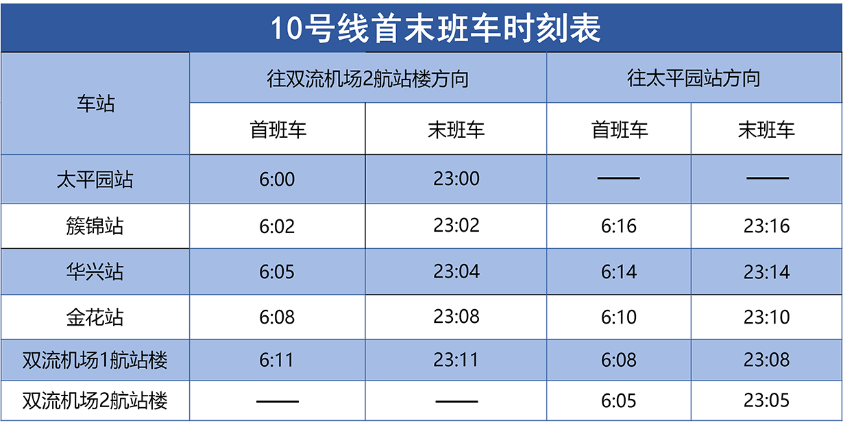 成都10号线地铁早上几点开始双流机场-第1张-交通-答答问