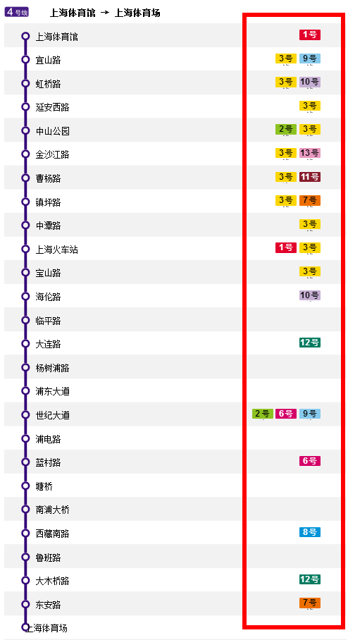 上海地铁四号线将有哪几个站可以和其他线换乘-第1张-交通-答答问