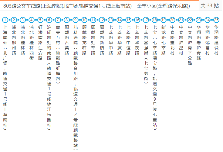 七宝几口出站有803路公交车-第1张-交通-答答问