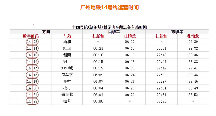 广州地铁14号线最晚几点-第1张-交通-答答问