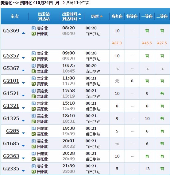 高铁贵定北至贵阳北-第1张-交通-答答问